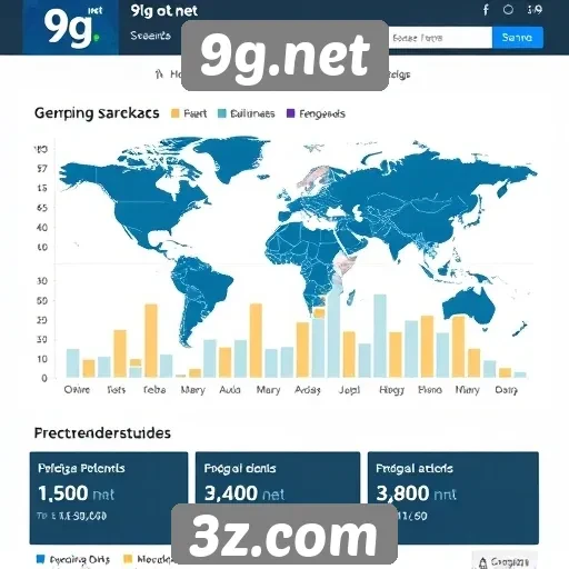 Estatísticas de acesso e engajamento no 9g.net