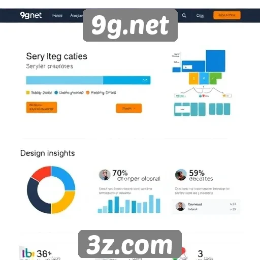 Avaliação do design e usabilidade do site 9g.net