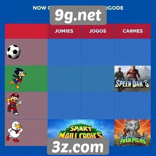 Comparativo de categorias de jogos no 9g.net